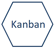 Vínculo curso Kanban