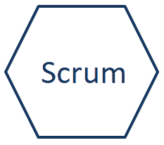 Vínculo curso Scrum